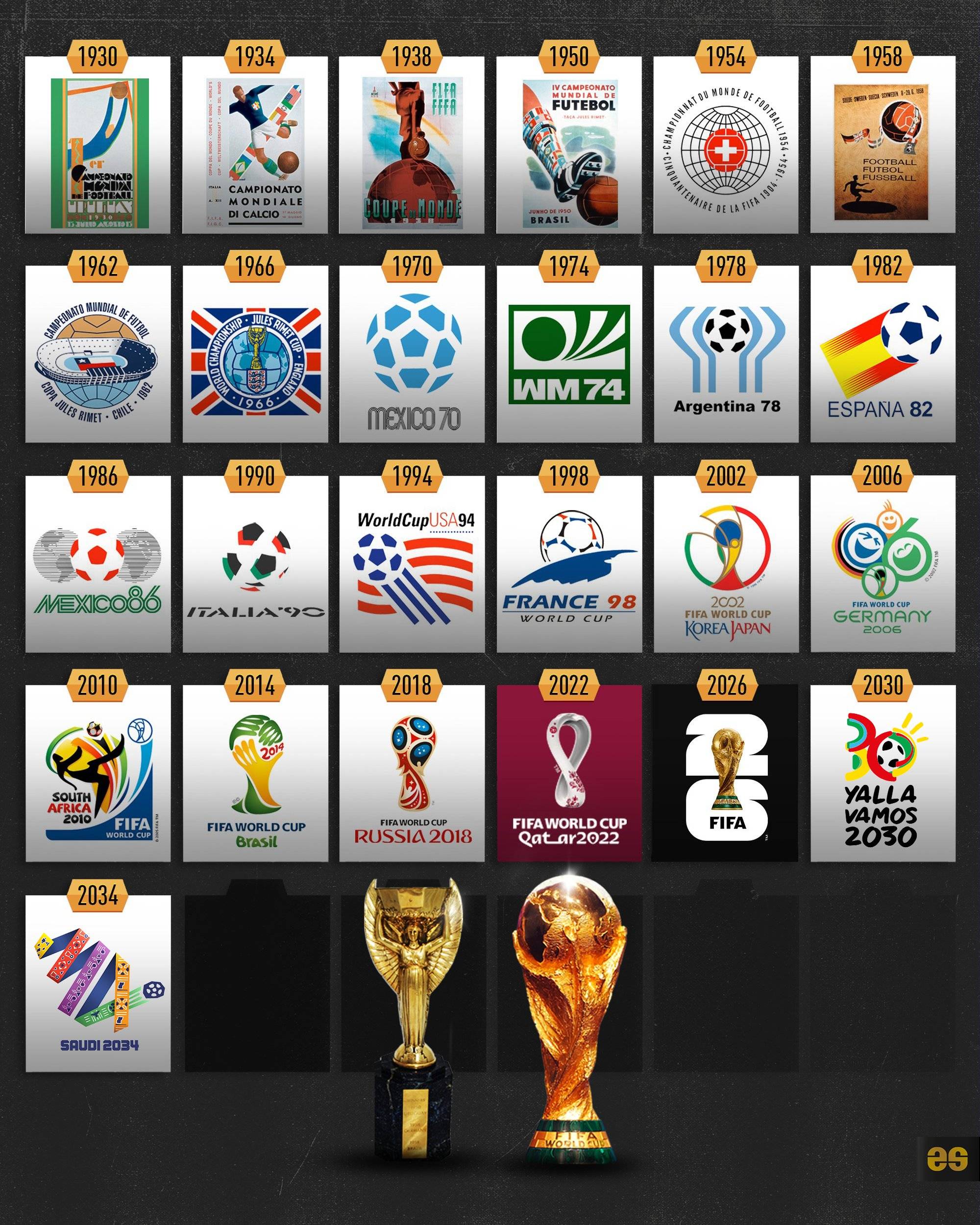 马卡：与中东和俄罗斯不同，美资正在通过收购改变欧洲足球