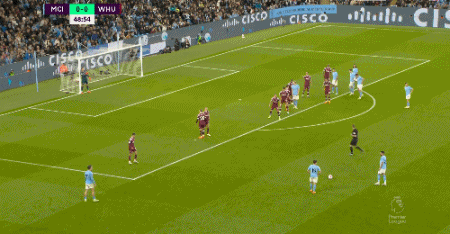 一日英超动向：曼城再具争冠实力，萨拉赫猛批斯洛特引发矛盾